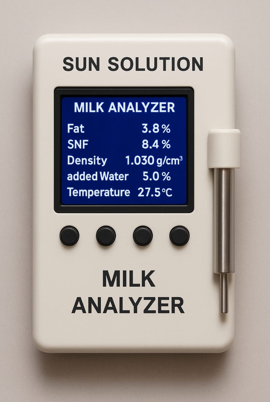 analyzer