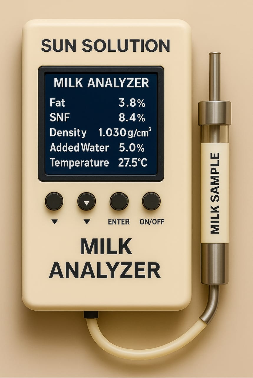 analyzer