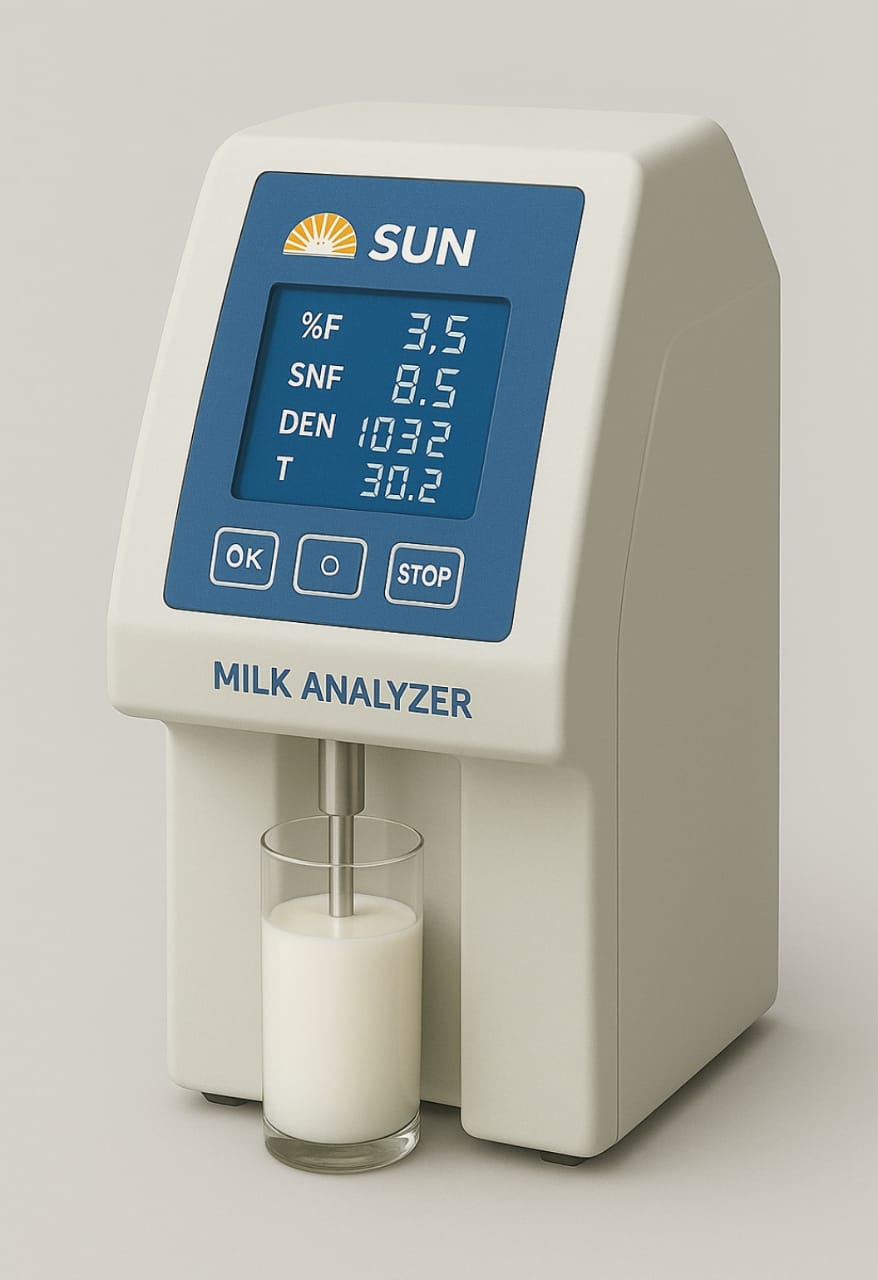 Milk Analysis